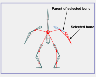 Help with Linking Bones and Curvers : r/MohoAnimation